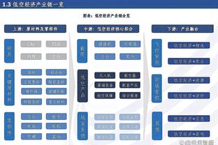 新利18体育怎么样截图4